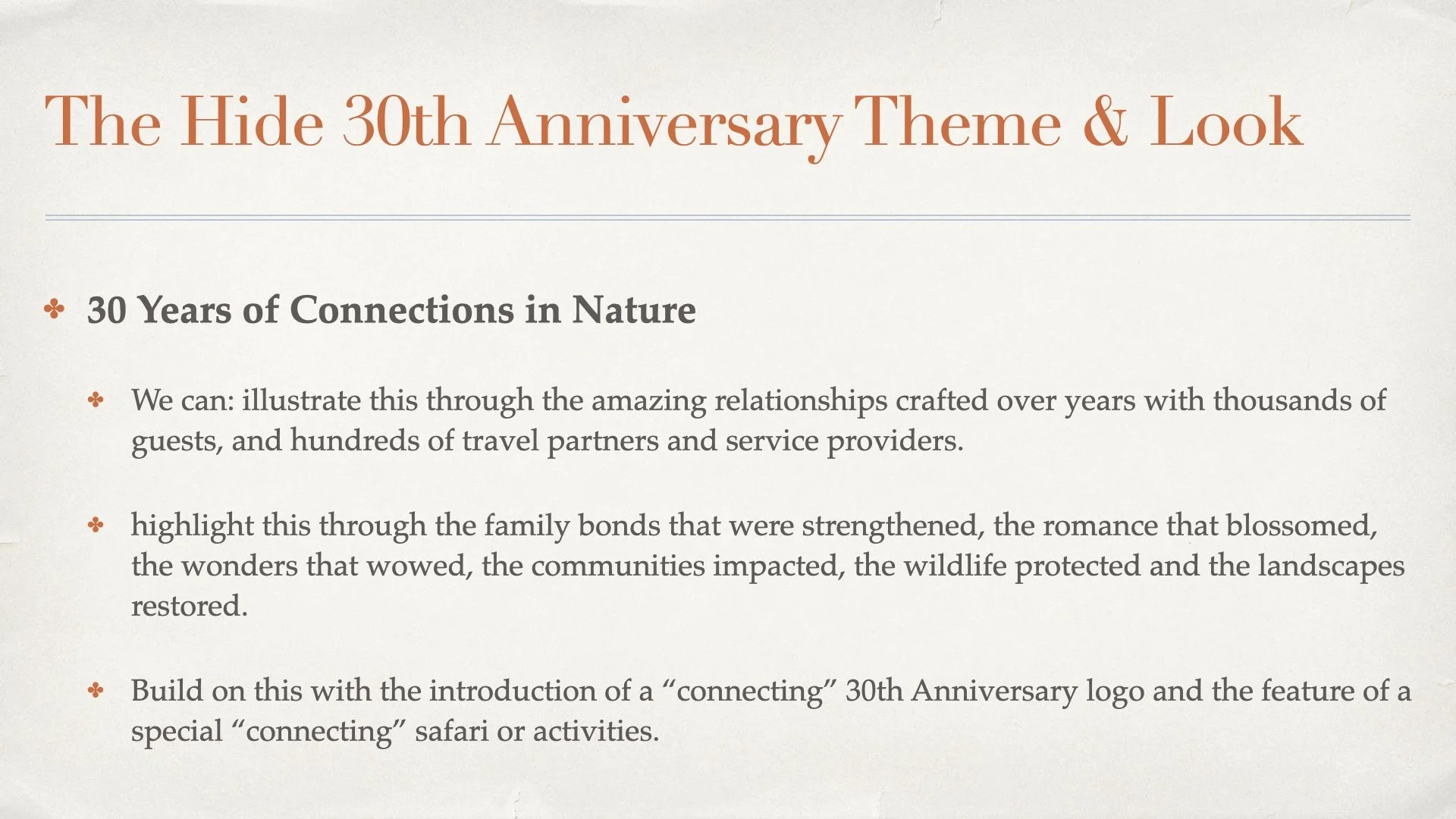 The Hide 30th Anniversary